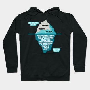 The Autism Iceberg Funny Design for Autistics Hoodie